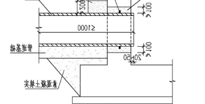 管道和井的连接处漏水怎么处理？